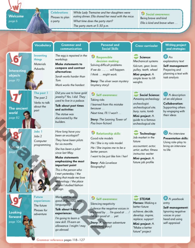 My Disney Stars And Heroes Level 6 Student’s Book With eBook
