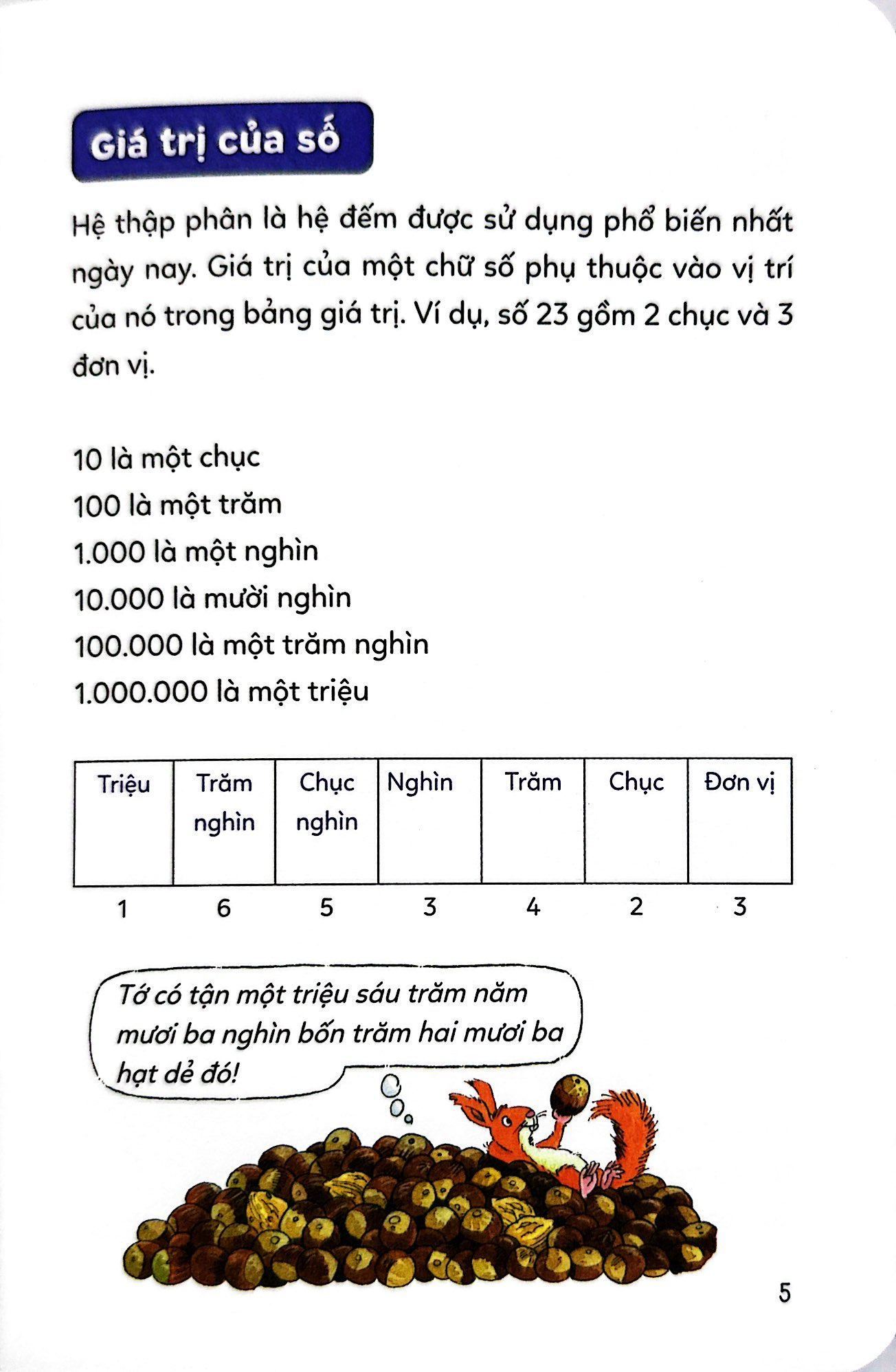 Pixi thông thái - Khám phá toán học