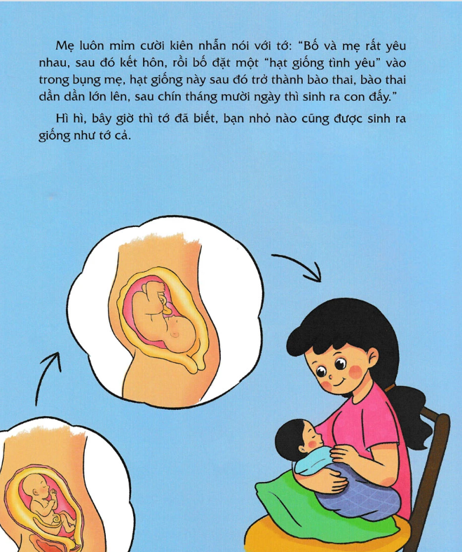 Giáo dục giới tính và nhân cách dành cho bé trai - Mọi điều bé trai cần phải biết - Tớ hiểu và quý trọng cơ thể mình (Dạy trẻ cách nhận biết và bảo vệ các bộ phận trên cơ thể)