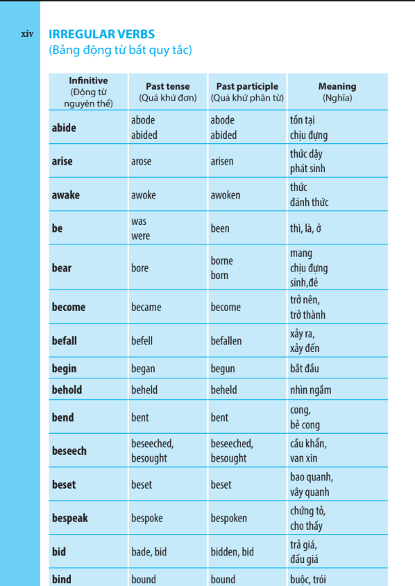 Sách - Từ điển Anh - Việt dành cho học sinh Mcbooks