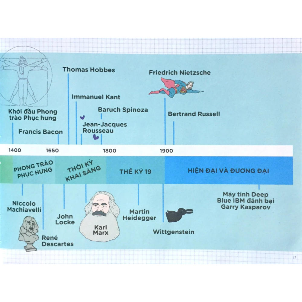 Bộ Cool Series: Triết Học Kỳ Thú (Tái Bản 2020)