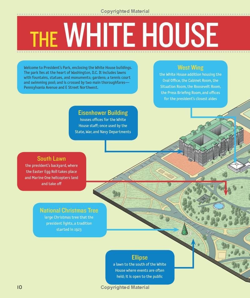 1,000 Facts About The White House