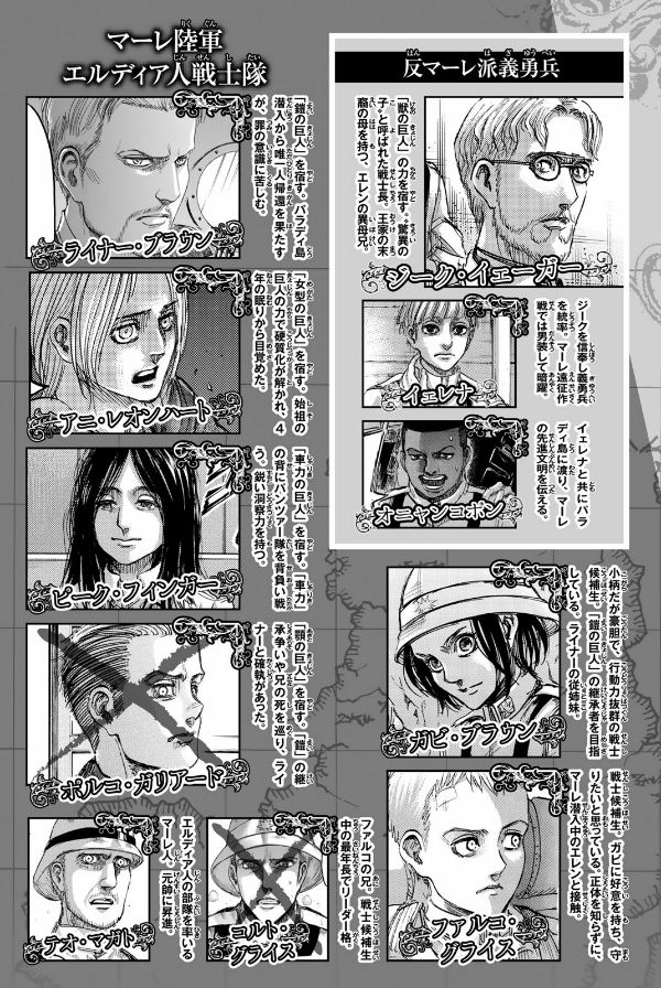 進撃の巨人(32) - SHINGEKI NO KYOJIN TSUUJOUBAN 32