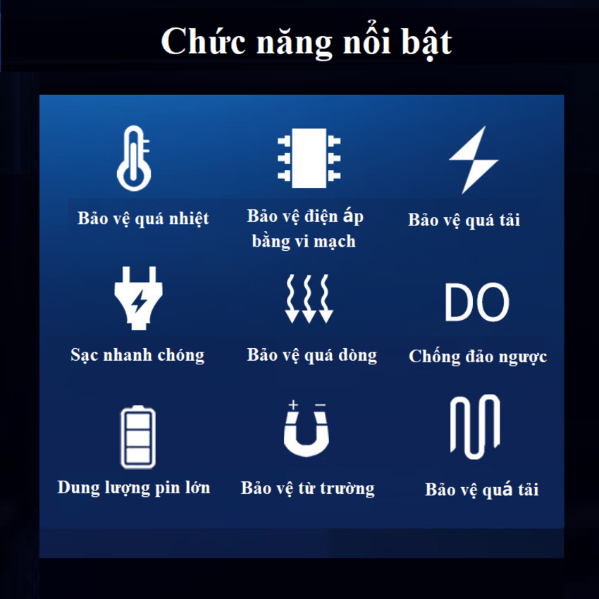 Bộ kích bình ắc quy kiêm bơm lốp và sạc dự phòng Goodyear GY-5282 dung lượng 10400mAh - Hàng Chính Hãng