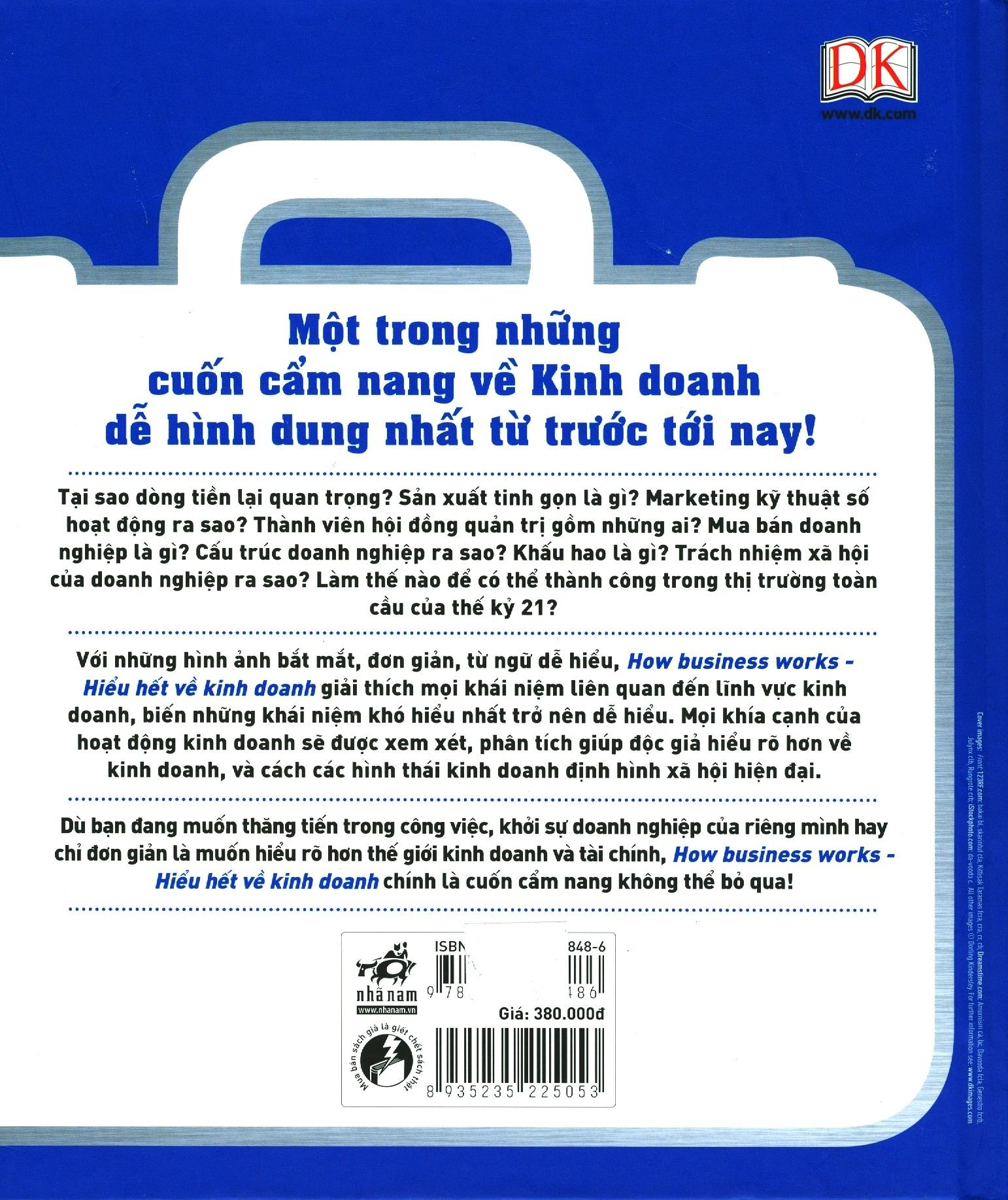 Hiểu Hết Về Kinh Doanh