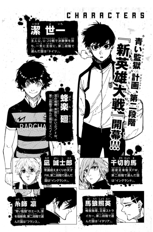 ブルーロック 19 - Blue Lock 19