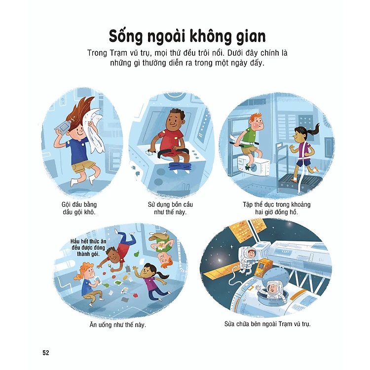 Bách Khoa Tri Thức Cho Trẻ Em