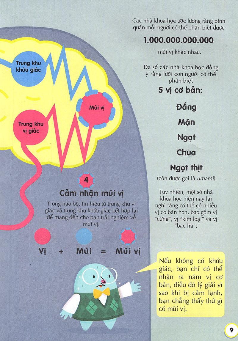 100 Bí Ẩn Đáng Kinh Ngạc Về Thức Ăn (USBORNE - 100 Things To Know About Food)