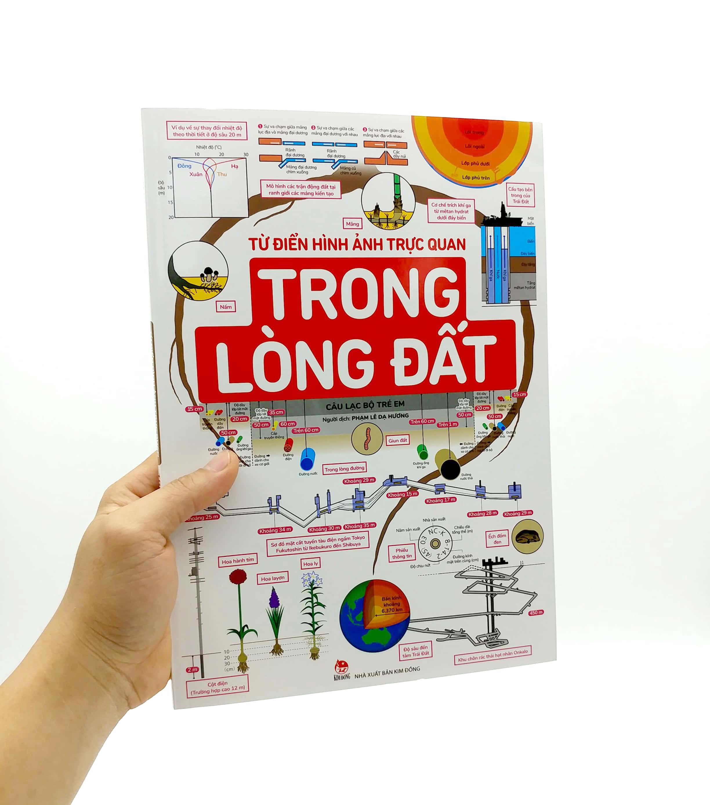 Từ Điển Hình Ảnh Trực Quan: Trong Lòng Đất