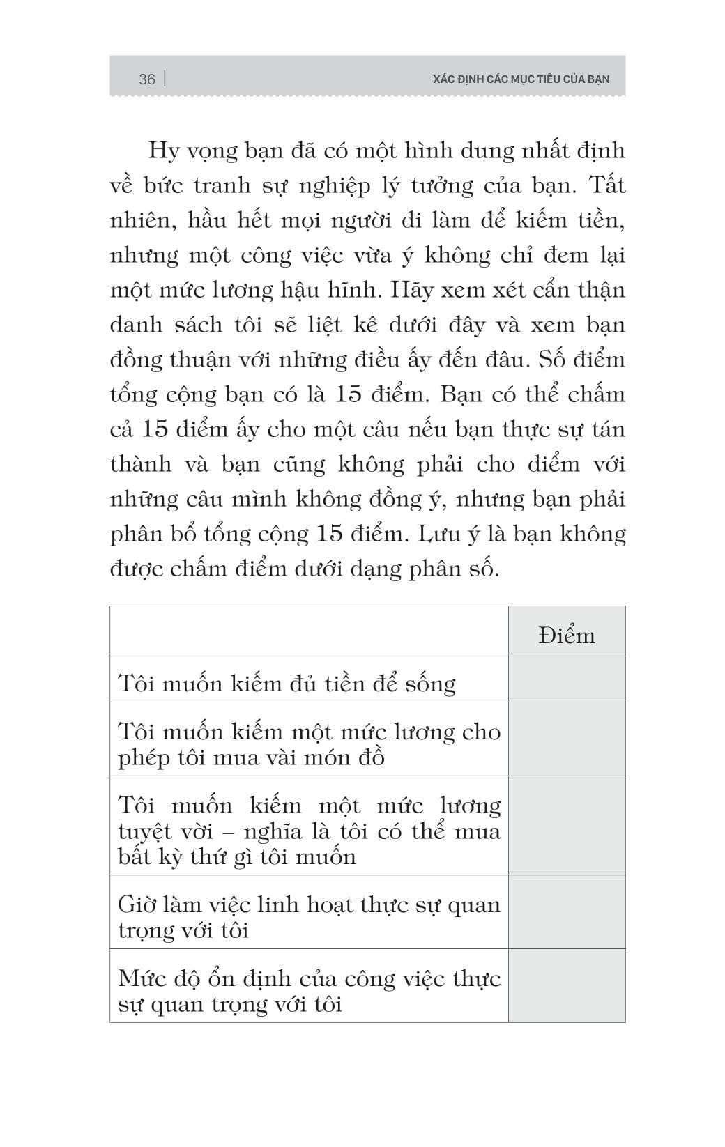 Quản Lý Thời Gian Thông Minh Của Người Thành Đạt: Bí Quyết Thành Công Của Triệu Phú Anh