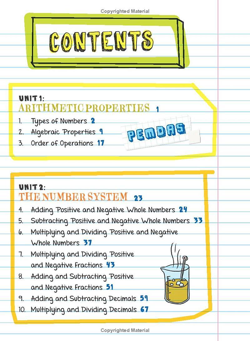 Sách ngoại văn: Everything You Need To Ace Pre-Algebra And Algebra I In One Big Fat Notebook