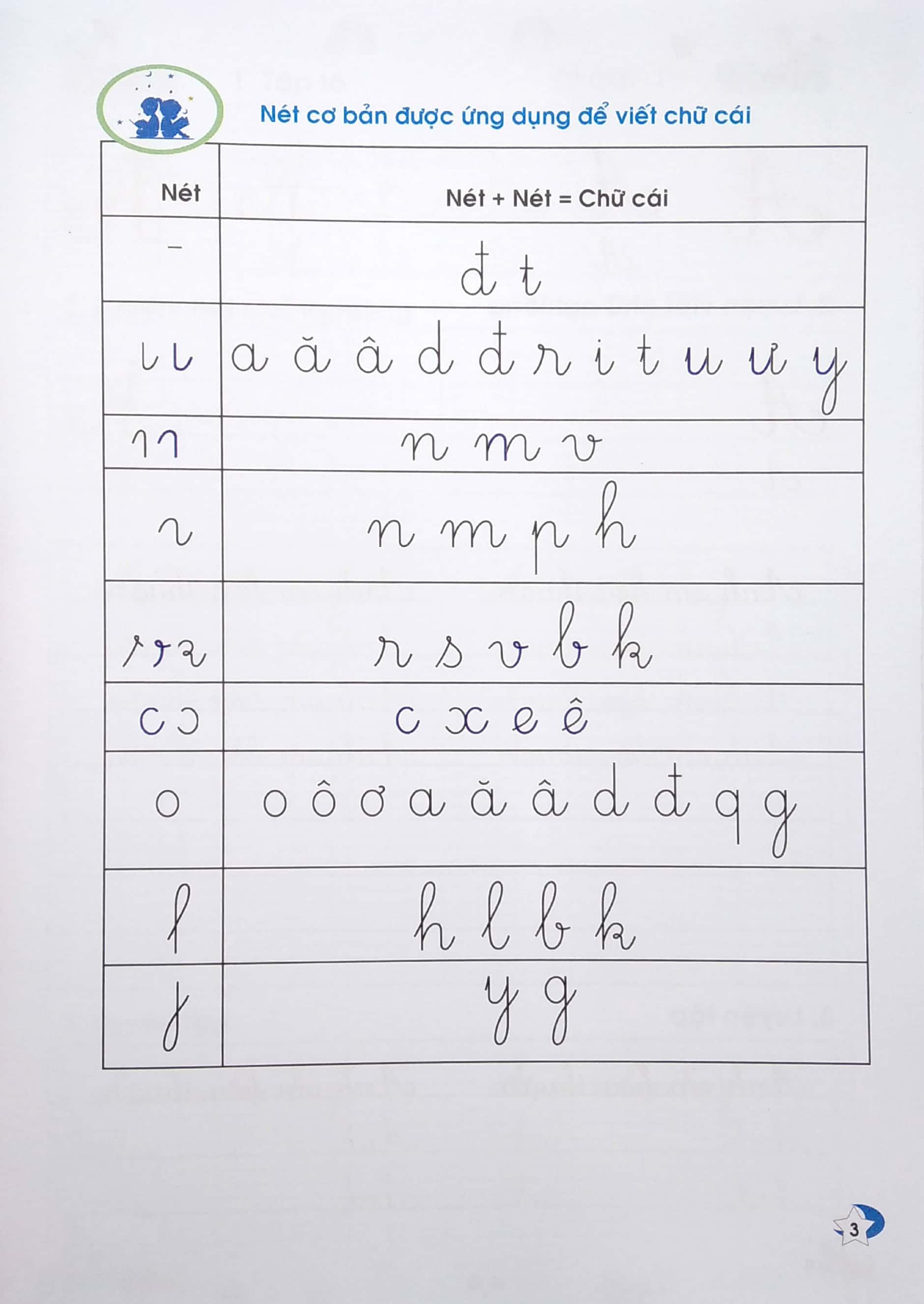 Vở Ô Ly Có Chữ Mẫu Luyện Viết Chữ Đẹp - Nâng Cao Chữ Nghiêng, Nét Thanh Nét Đậm - Tập 1 (Tái Bản)