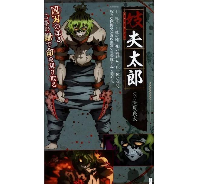 Demon Slayer: Kimetsu no Yaiba (TV Anime) Official Character