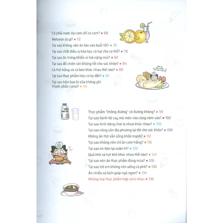 Quiz! Khoa Học Kì Thú: Thực Phẩm Dinh Dưỡng