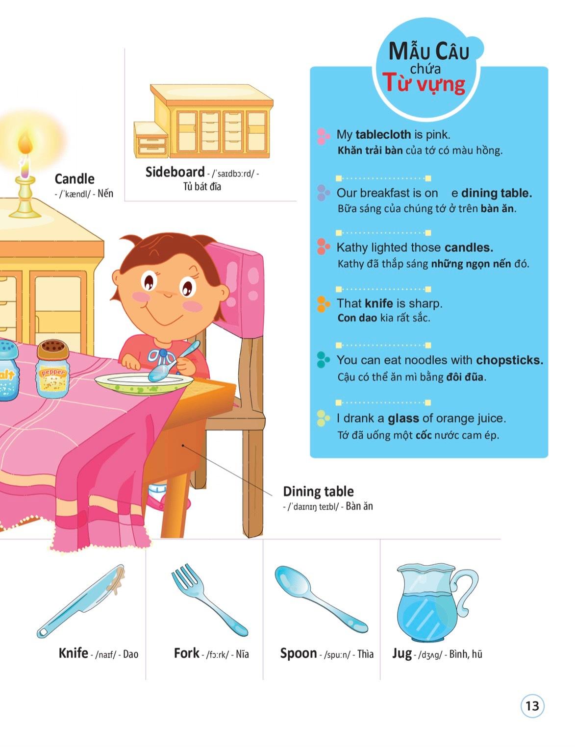 4000 Từ Vựng Và Mẫu Câu Tiếng Anh Thiết Yếu Cho Trẻ Em