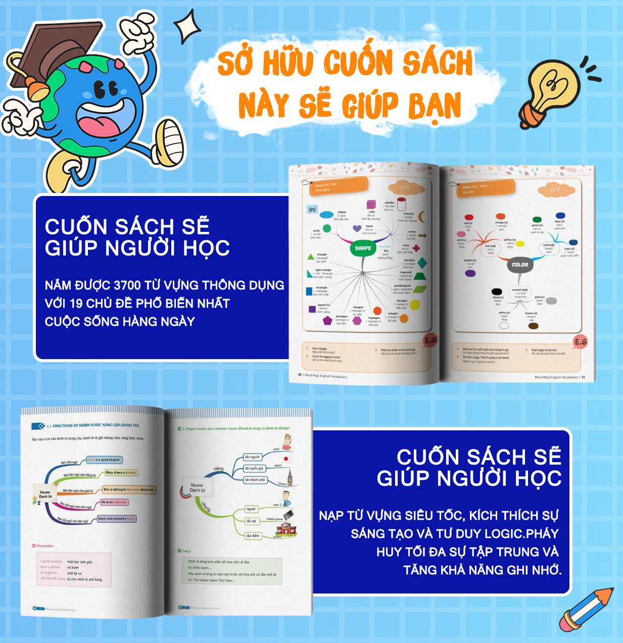 Sách - Mind Map English Vocabulary -Từ vựng tiếng Anh qua sơ đồ tư duy Mcbooks