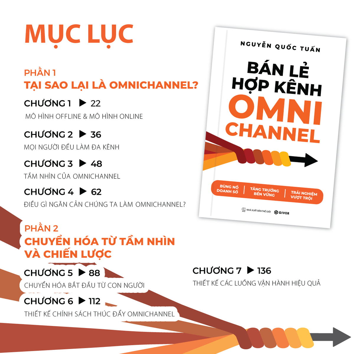 Bán Lẻ Hợp Kênh Omnichannel - Bùng nổ doanh số - Tăng trưởng bền vững - Trải nghiệm vượt trội