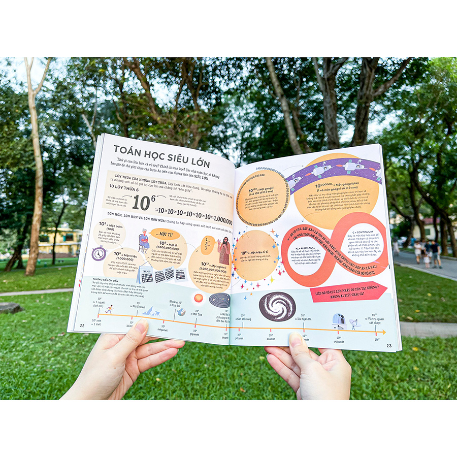 Khám Phá Toán Học Thú Vị Quanh Ta