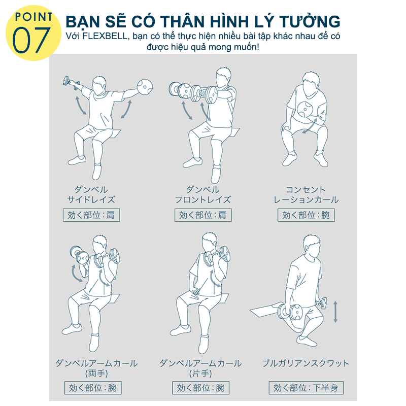 Nuobell flexbell - 01 quả tạ tay 32kg/ 02 quả tạ 64kg (16 cấp điều chỉnh trọng lượng) tập gym tập thể dục tập tạ tập luyện cơ bắp.