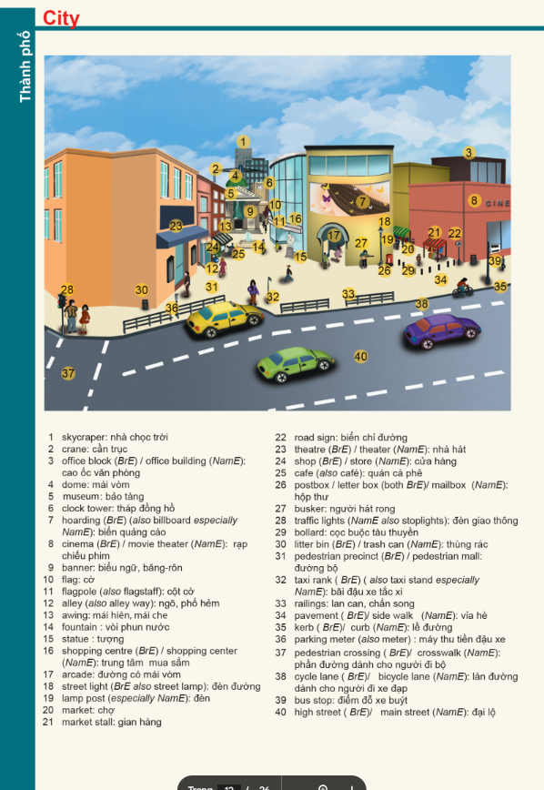 Sách - Từ điển Anh - Việt dành cho học sinh Mcbooks
