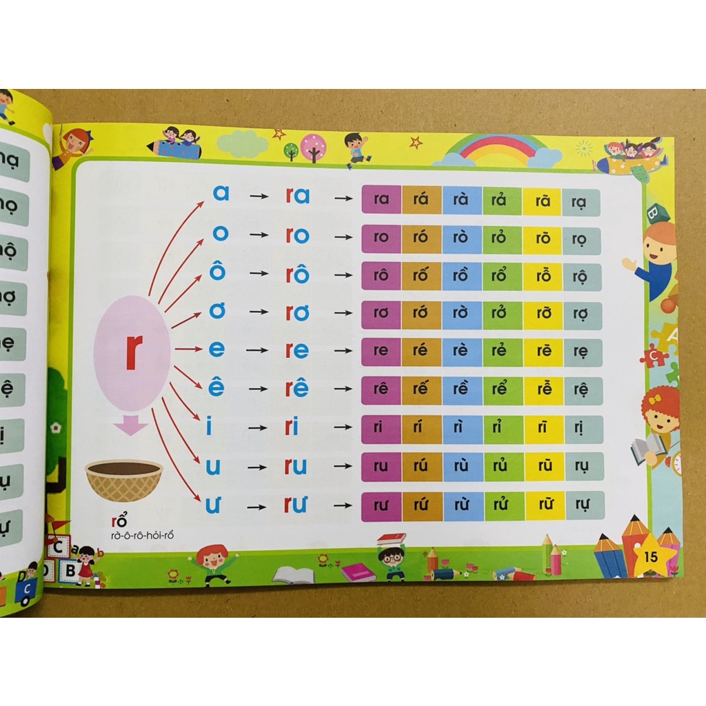 Sách - Tập đánh vần Tiếng Việt phiên bản mới nhất 2022- 124 Trang kèm file đọc và video hướng dẫn cách ghép vần