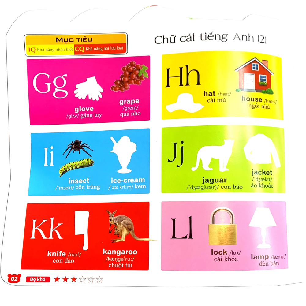 Bé Làm Quen Với Tiếng Anh (208 Miếng Dán Hình Thông Minh - IQ-EQ-CQ)