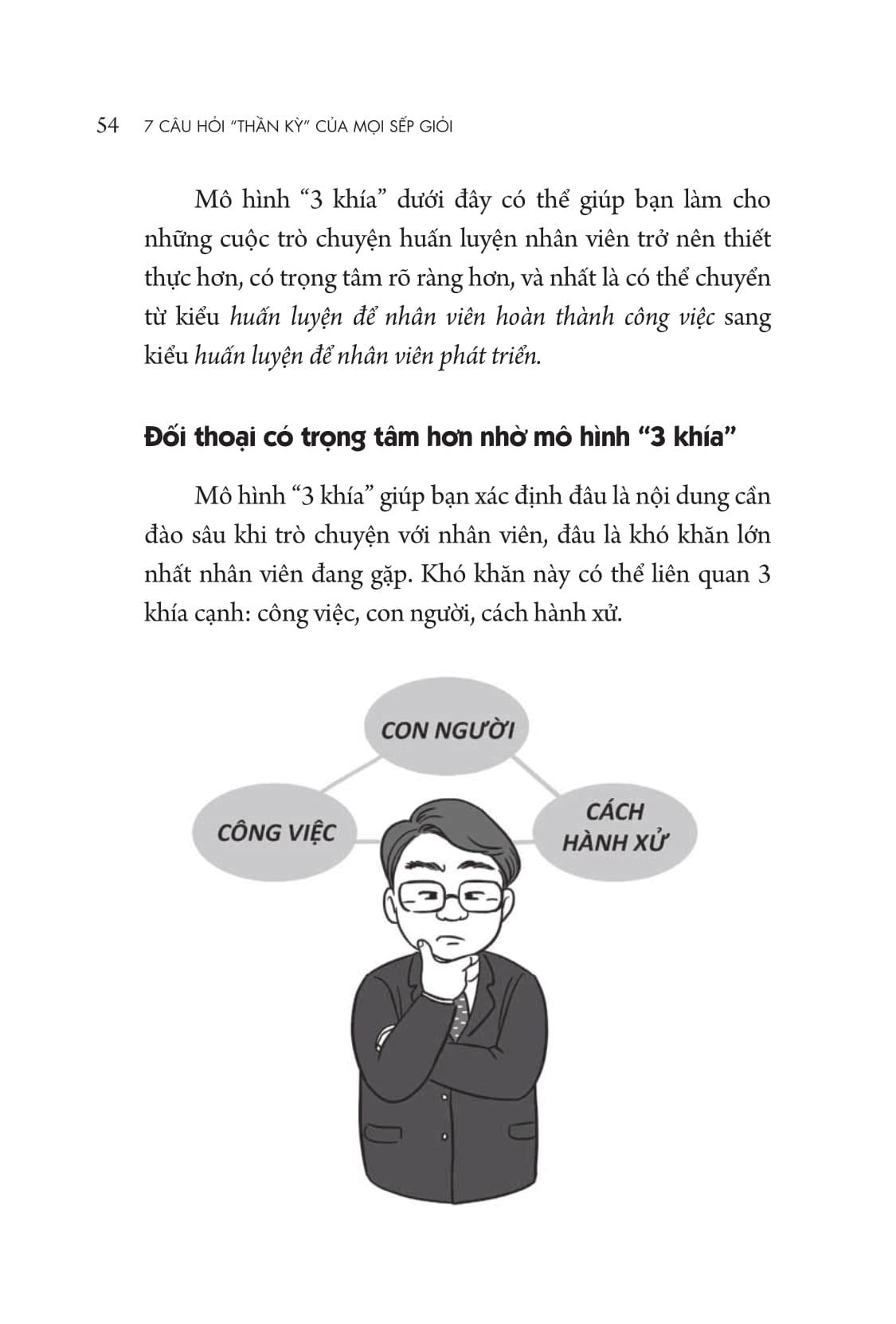 7 Câu Hỏi "Thần Kỳ" Của Mọi Sếp Giỏi (Tái Bản 2020)