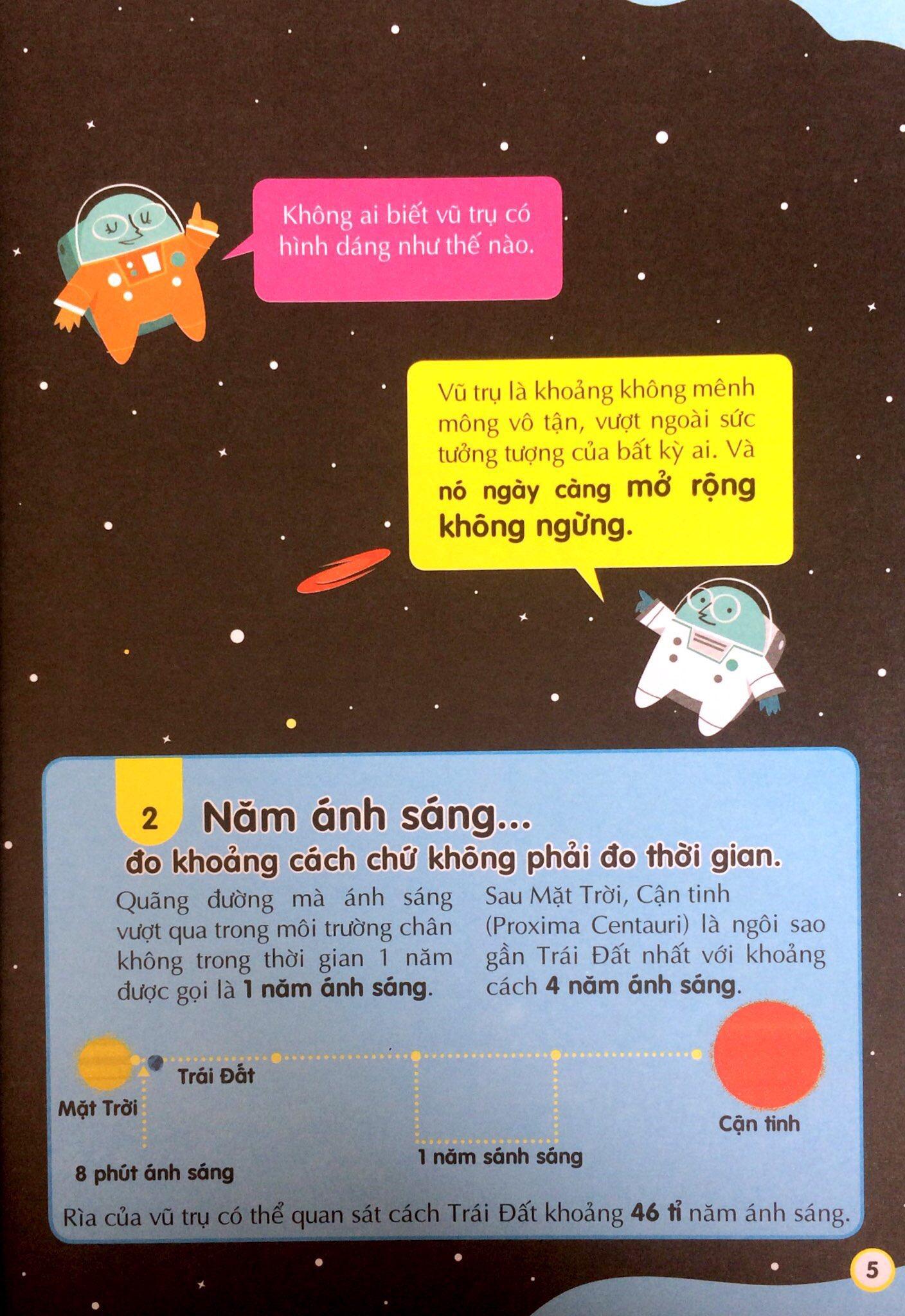 100 Bí Ẩn Đáng Kinh Ngạc Về Khoa Học (USBORNE - 100 Things To Know About Science)