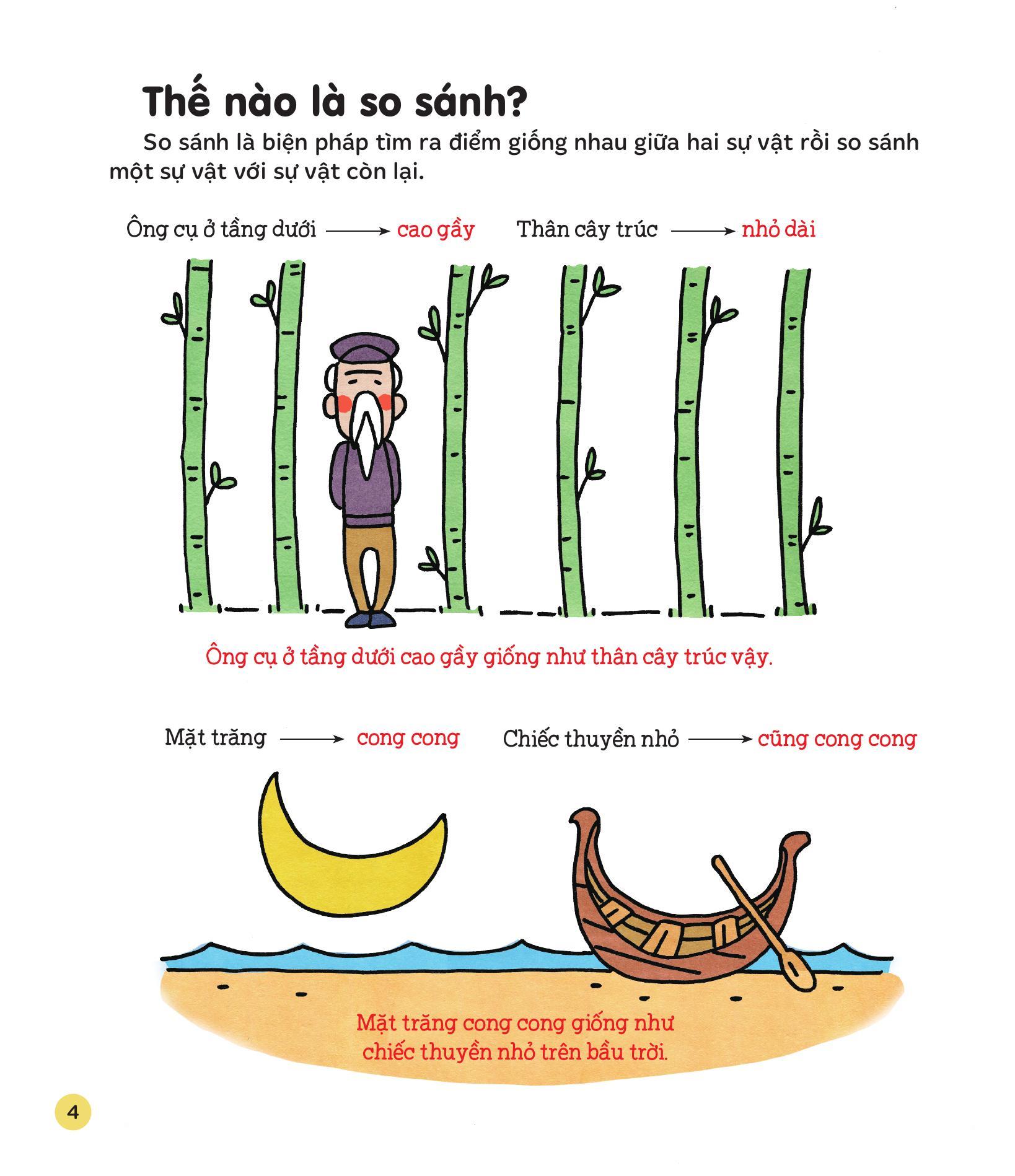 Sách - Làm Văn Thật Dễ - Sức Mạnh Của Biện Pháp Tu Từ