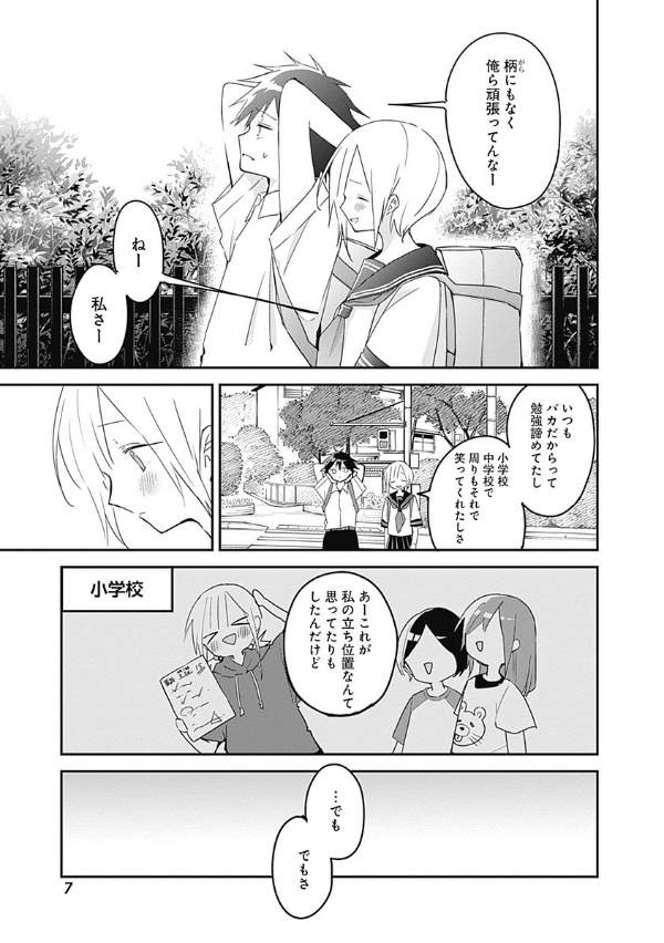 Kubo San Wa Boku Wo Yurusanai 8 - Kubo Won