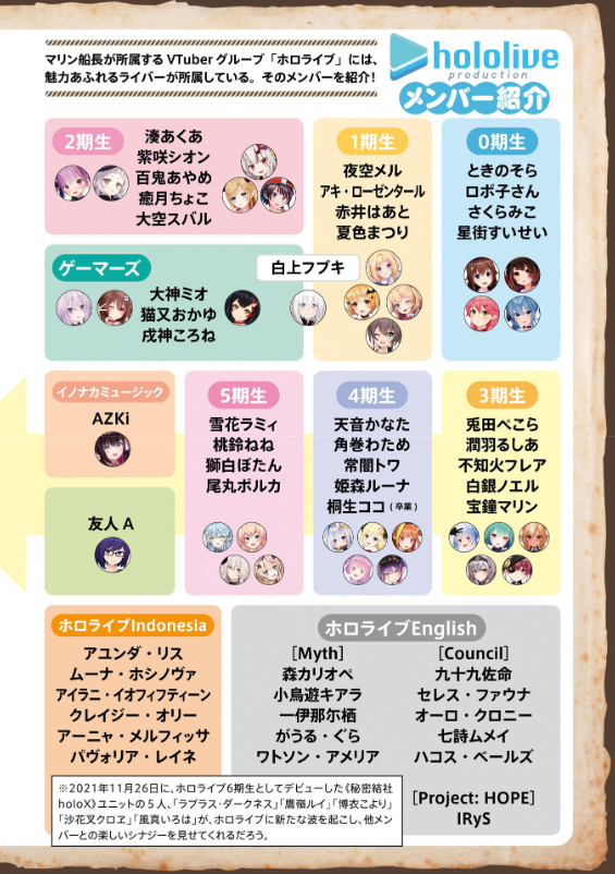 宝鐘マリン ファンブック&コミックアンソロジー ♯お宝海賊日誌 TAKARA KANE MARIN FAN BUKKU & KOMIKKUANSO
