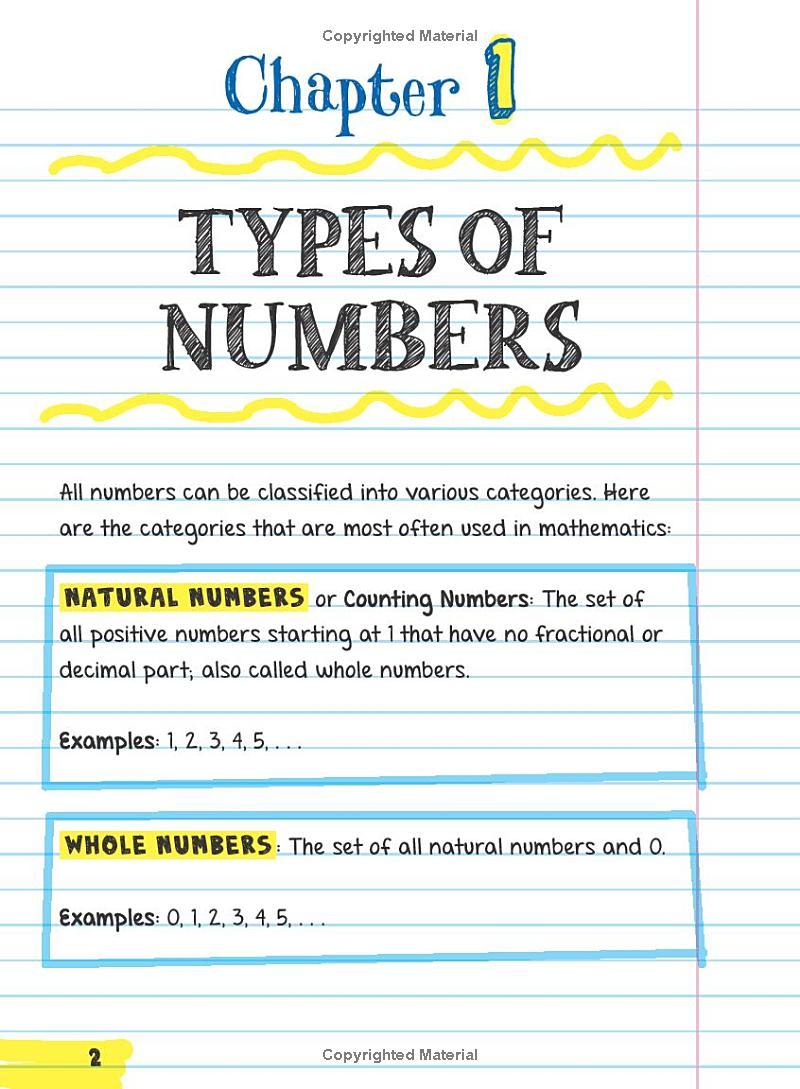 Sách ngoại văn: Everything You Need To Ace Pre-Algebra And Algebra I In One Big Fat Notebook