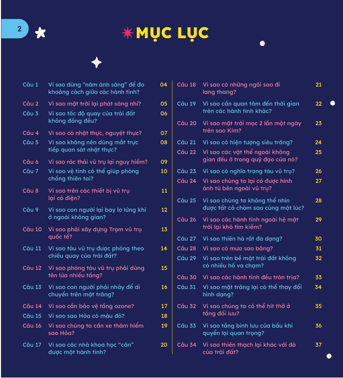 Sách - 10 Vạn Câu Hỏi Vì Sao? - Bộ 5 Cuốn In Màu: Động Vật, Thực Vật, Vũ Trụ Huyền Bí, Cơ Thể Người, Khoa Học Thú V