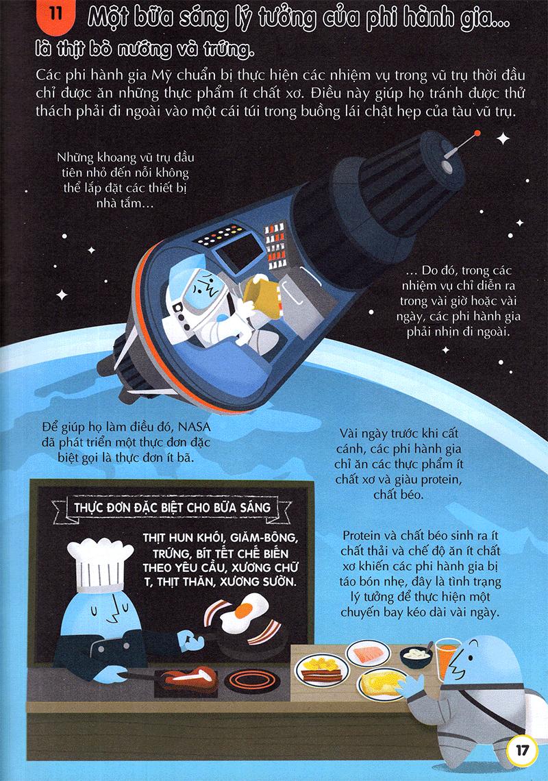 100 Bí Ẩn Đáng Kinh Ngạc Về Thức Ăn (USBORNE - 100 Things To Know About Food)