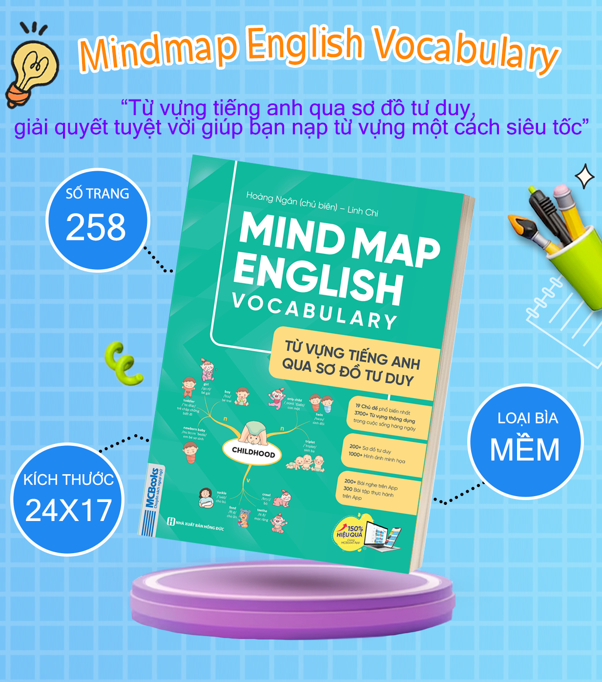 Sách - Mind Map English Vocabulary -Từ vựng tiếng Anh qua sơ đồ tư duy Mcbooks
