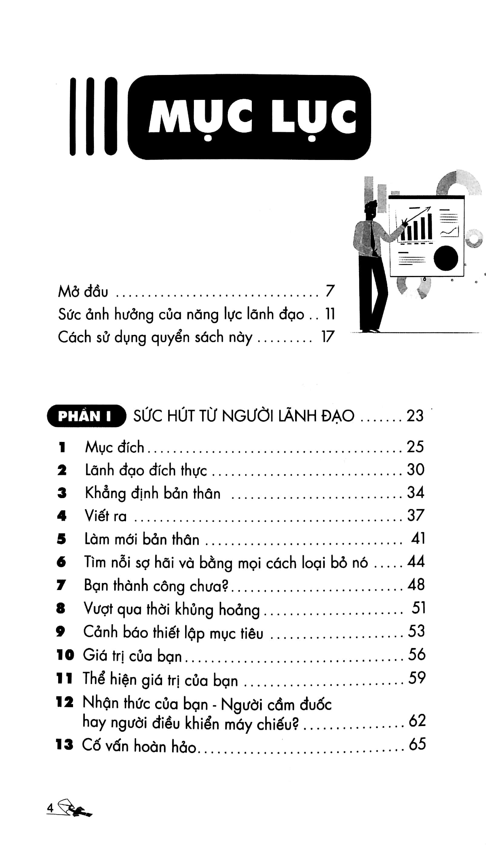 Lãnh Đạo Bằng Sức Ảnh Hưởng