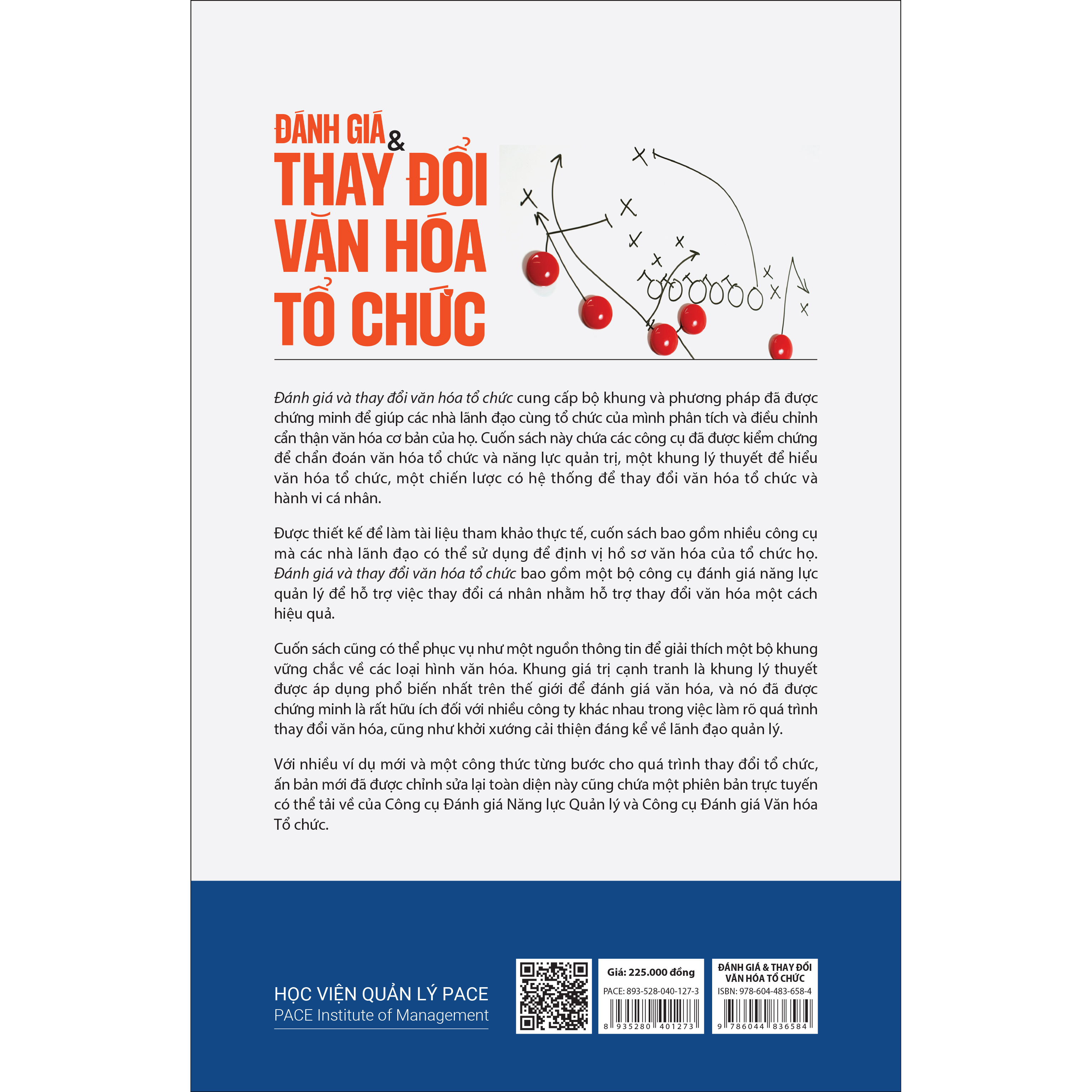 Đánh giá & Thay đổi Văn hoá Tổ chức