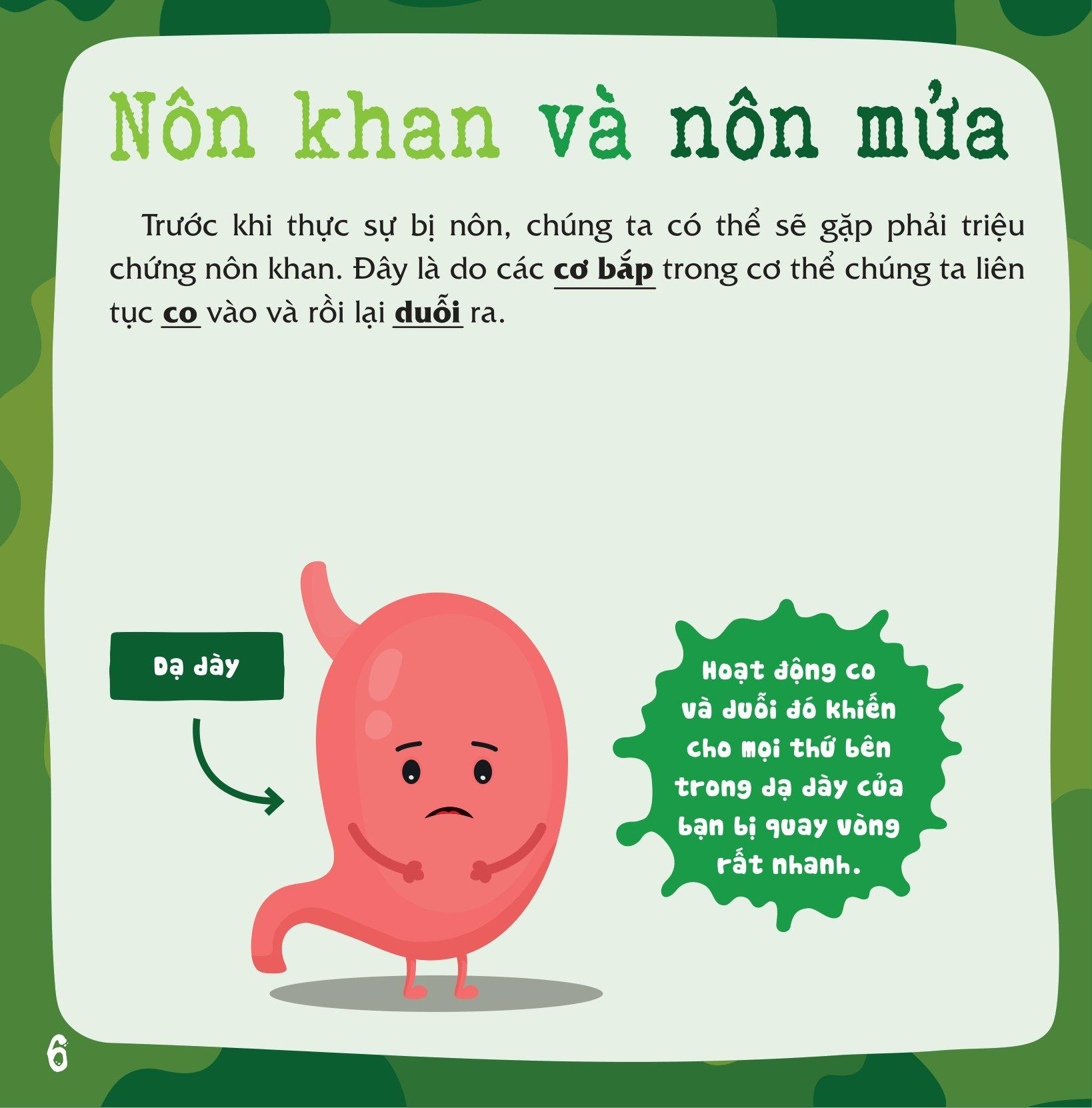 Có Thể Bạn Chưa Biết- Vì Sao Chúng Ta... Bị Nôn?