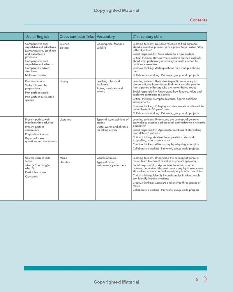 Cambridge Global English Learner