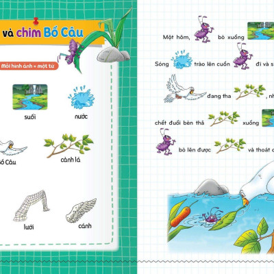 Sách - Truyện Tư Duy Phát Triển Trí Tuệ EQ