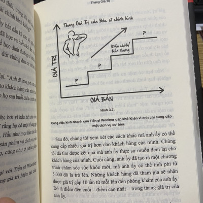 Bí mật Dotcom : Bản đồ ngầm ( Bìa cứng )