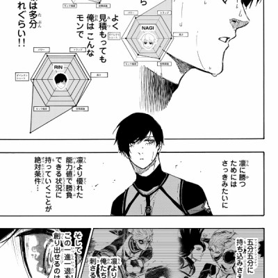 Blue Lock 10 (Japanese Edition)