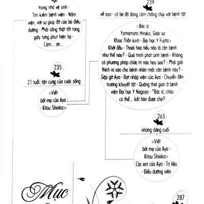 Một Lít Nước Mắt