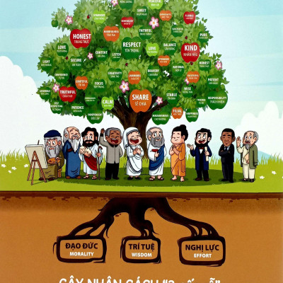 Sách - Gieo Hạt Cùng Vĩ Nhân - Bộ 2 - Tập 14