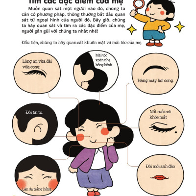 Sách - Làm Văn Thật Dễ - Tìm Kiếm Các Chi Tiết