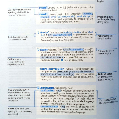Oxford Wordpower Dictionary (4th Edition)