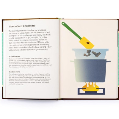 How To Eat Chocolate