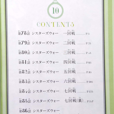 五等分の花嫁 フルカラー版(10) (KCデラックス) GO TOUBUN NO HANAYOME FURU KARABAN 10