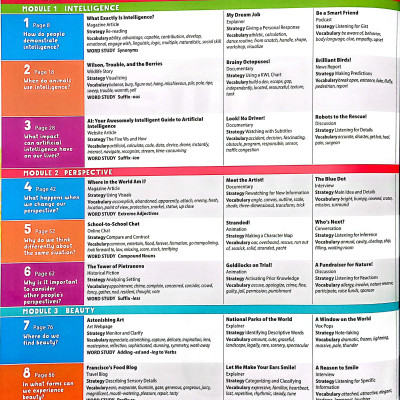 Blue Dot 5 - Student Book With Online Practice