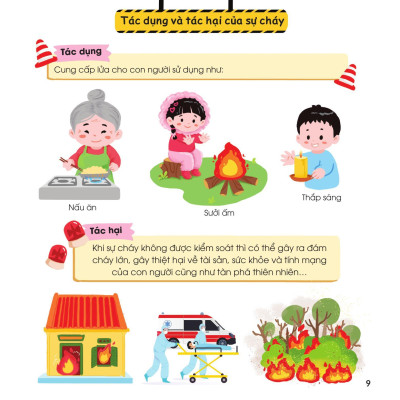 Sách - 30 Ngày Cùng Em Học Hiểu Về - Phòng Cháy, Chữa Cháy